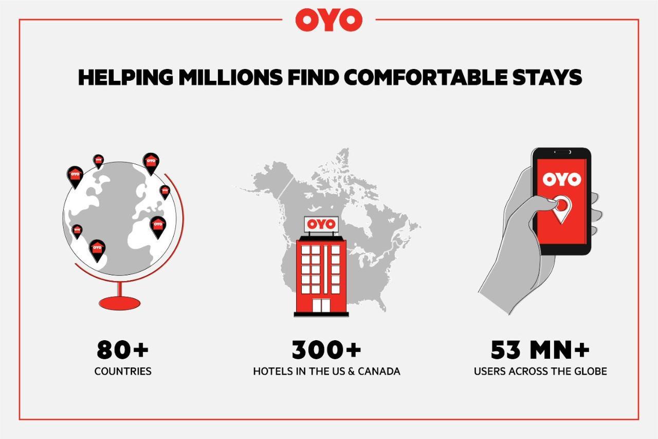 Oyo Hotel Уиллкокс Экстерьер фото
